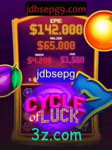 CycleofLuck: Uma Nova Aventura no Mundo dos Jogos